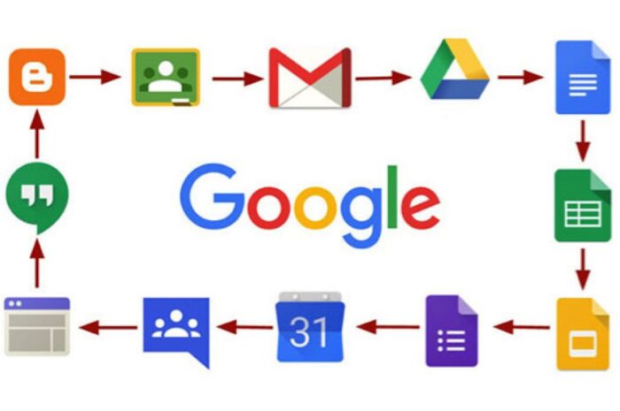 Гугл-Магия: Почему Приложения от Google – Лучшие в Своем Классе